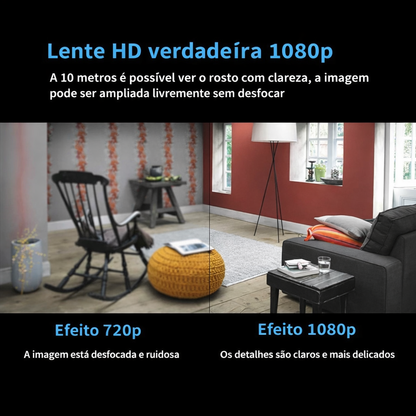 MicroVigi HD™ - Mini Câmara de Segurança Inteligente